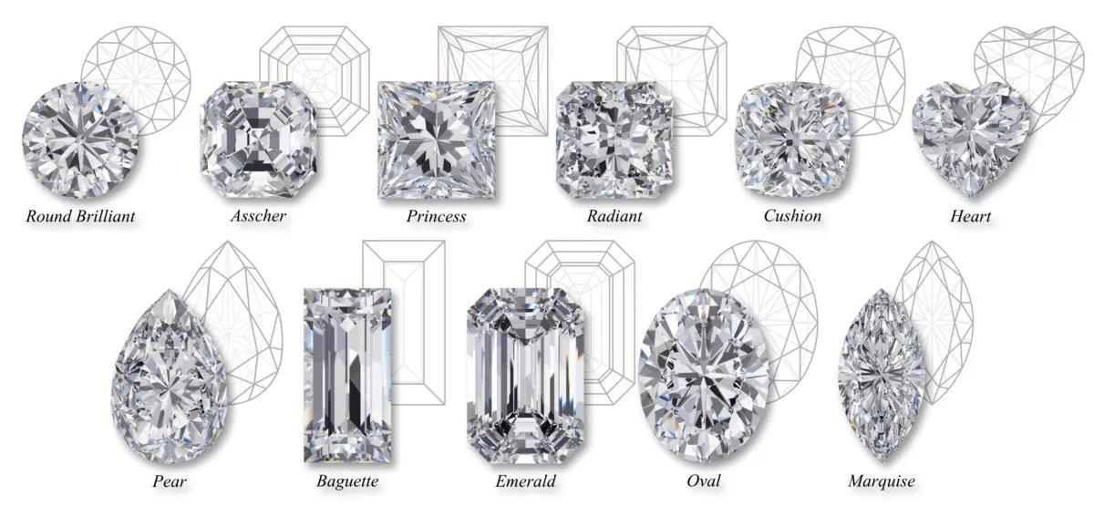 Customize Your Dream Ring
