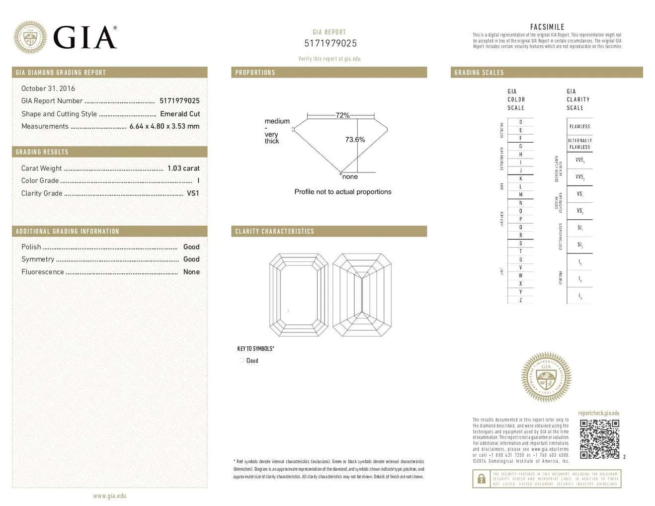 GIA Certified Emerald Cut Drop Earrings