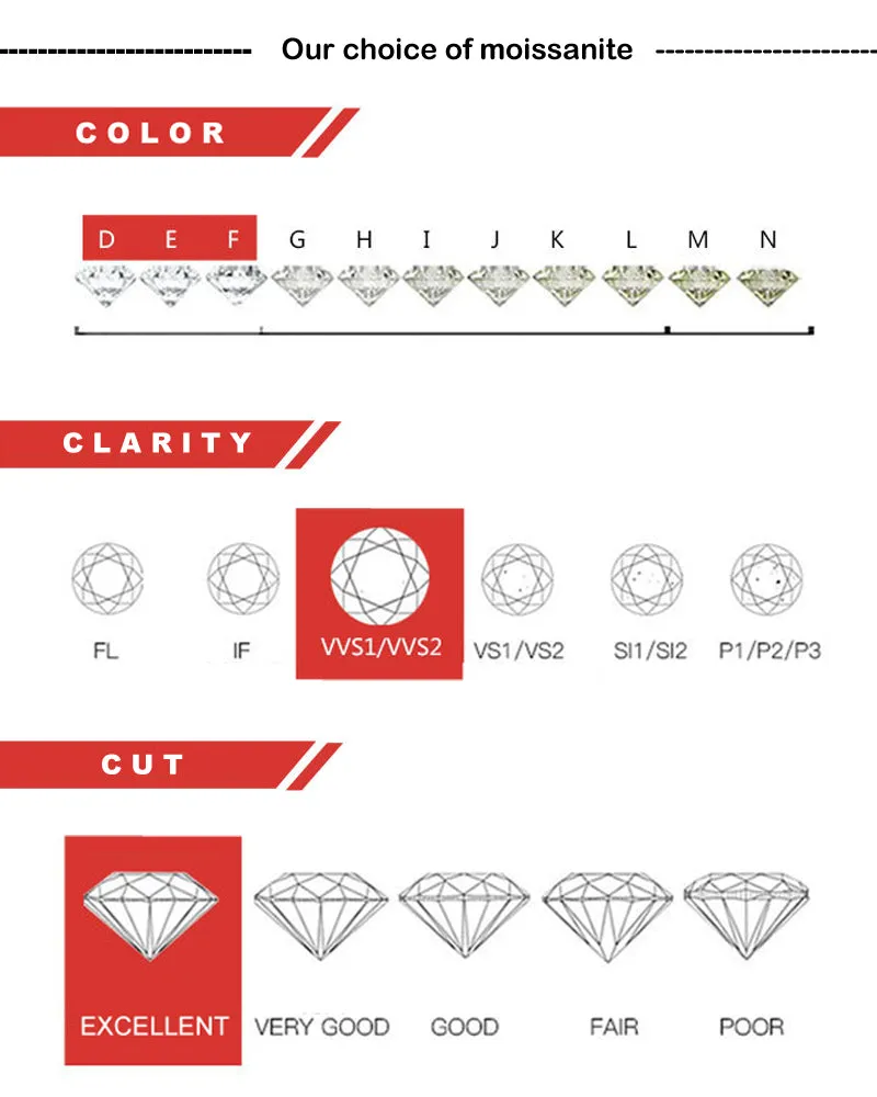Moissanite Simulated Diamond Bracelet S925 Sterling Silver Diamond Bracelets